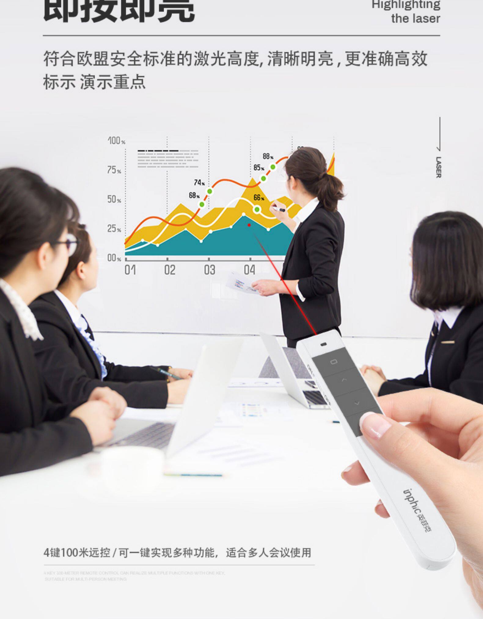 英菲克 PL1 ppt翻页笔 带红色激光 图14