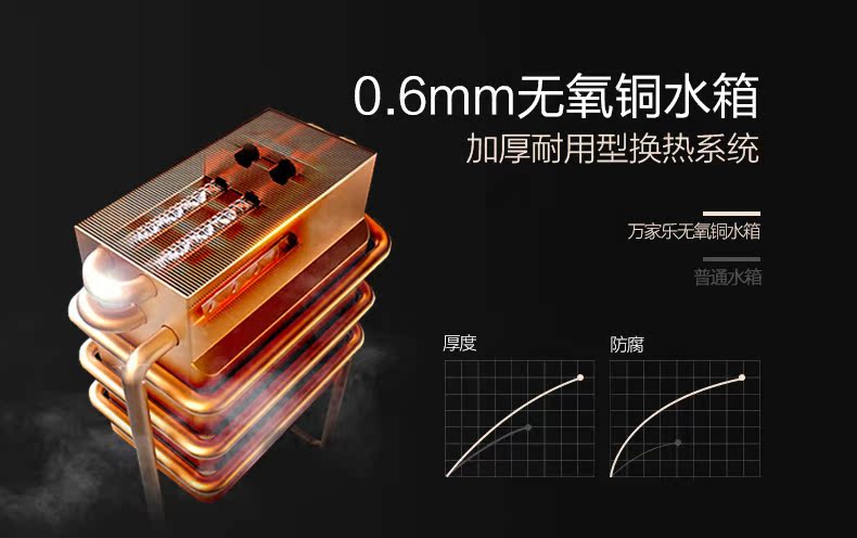 bình nước năng lượng mặt trời Máy nước nóng gia đình Macro Wanjiale JSQ26-T53 gas điện 13 lít khí không hóa lỏng máy nước nóng trực tiếp panasonic