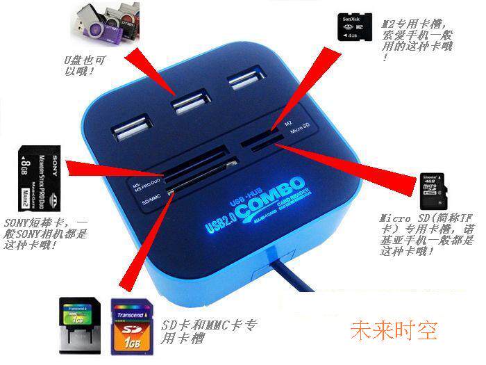 Hub USB - Ref 366944 Image 7