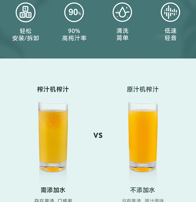 美的 全自动mini原汁机 90%出汁率 渣汁分离 图3