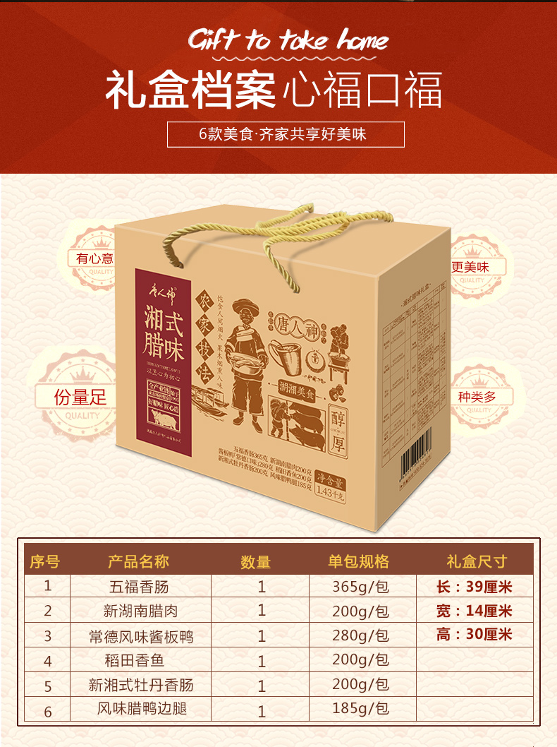 唐人神 湖南特产 湘式腊味礼盒 1.43kg 图2