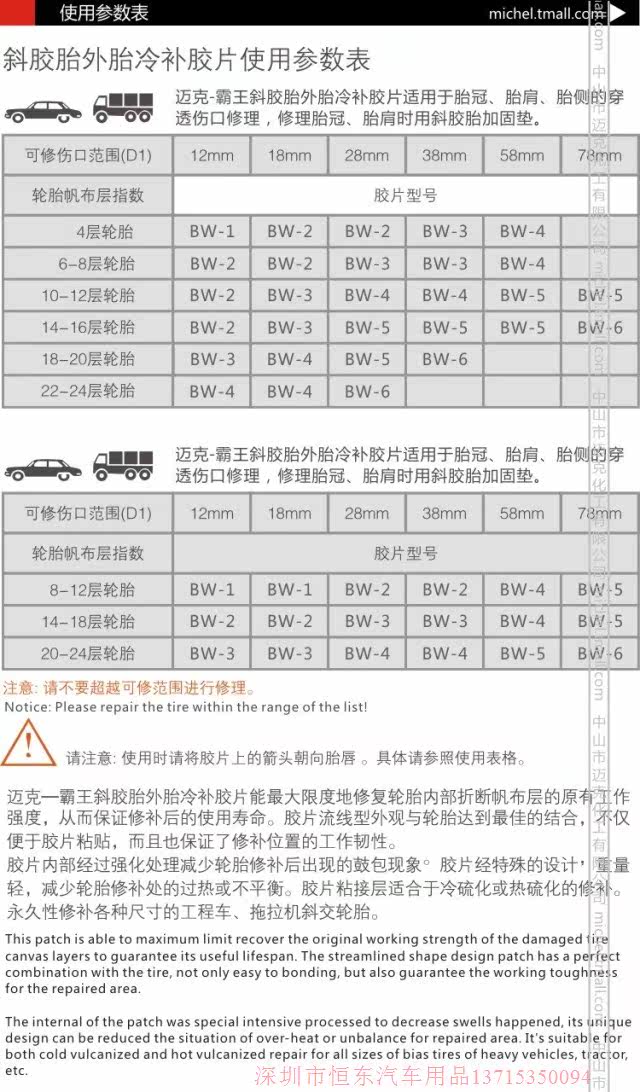 Kit de réparation vélo - Ref 2314878 Image 4