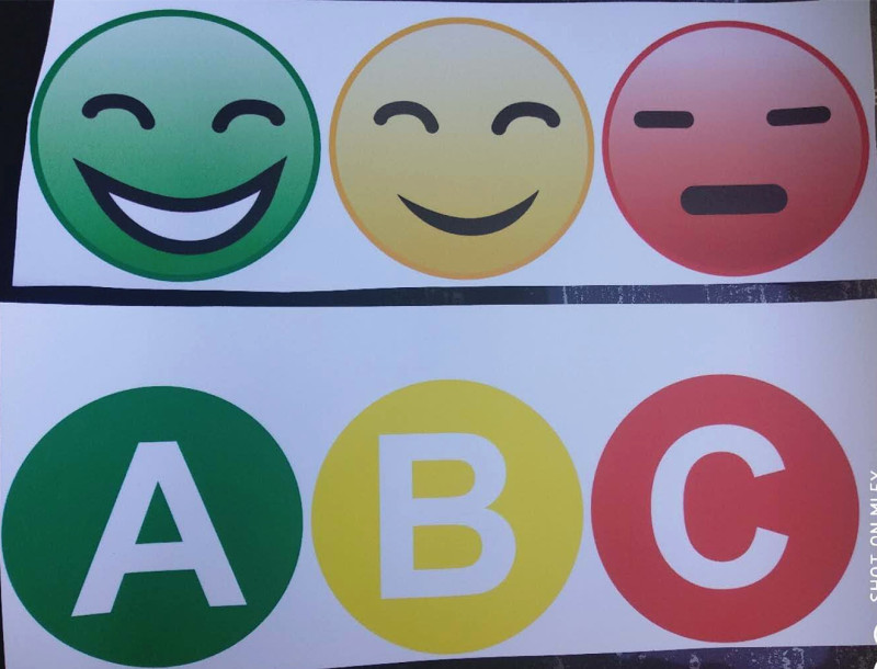Yellow Smiley Face Stickers Food Safety Rating Public Notice for Catering Services Green Yellow Abc Red Smiley Face Ratings Yellow Smiley Face Stickers Food Safety Rating Public Notice for Catering Services Green Yellow Abc Red Smiley Face Ratings