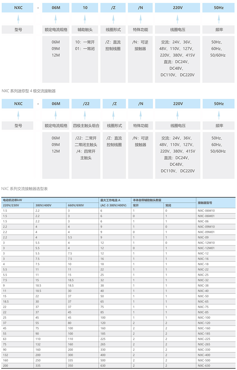 CHINT/̩ CJX2ϵнӴ CJX2-4004 415V 40A 1