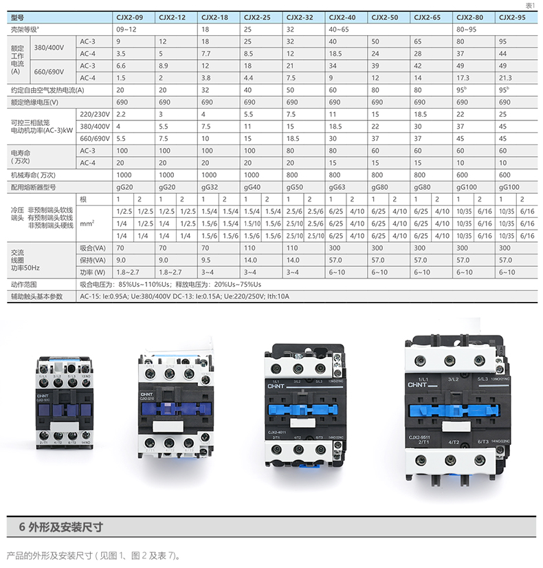 CHINT/̩ CJX2ϵнӴ CJX2-3210 24V 32A 1