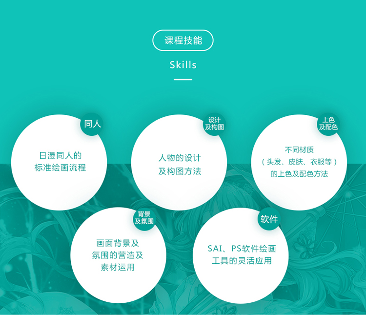 《初音白无垢+魔法少女樱》同人教程_绘画教程