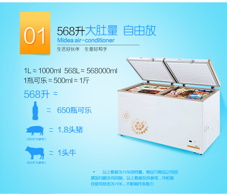 Midea / beauty BD / BC-568DKEM768 tủ đông lớn thương mại nhiệt độ đơn tủ lạnh đông lạnh công suất lớn - Tủ đông tủ đá đứng