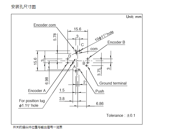1pc Japan ALPS RKJXT1F42001 four directions plus push switch stick