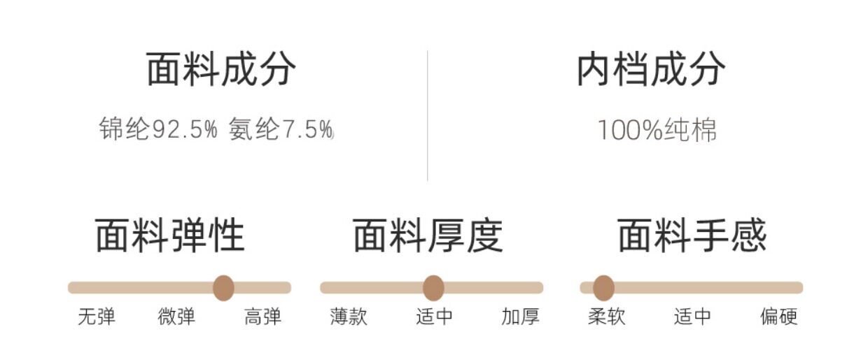 精选88折 奶油泡芙内裤女夏季薄款蕾丝边性感纯欲少女可爱纯棉裆详情3