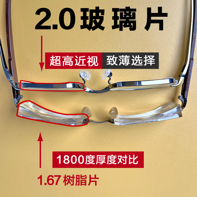 Nirui 2.0 Large Field of Vision Rimless Myopia Glass Lenses Ultra-Thin Professional High-Degree Myopia Glasses with Thin Design