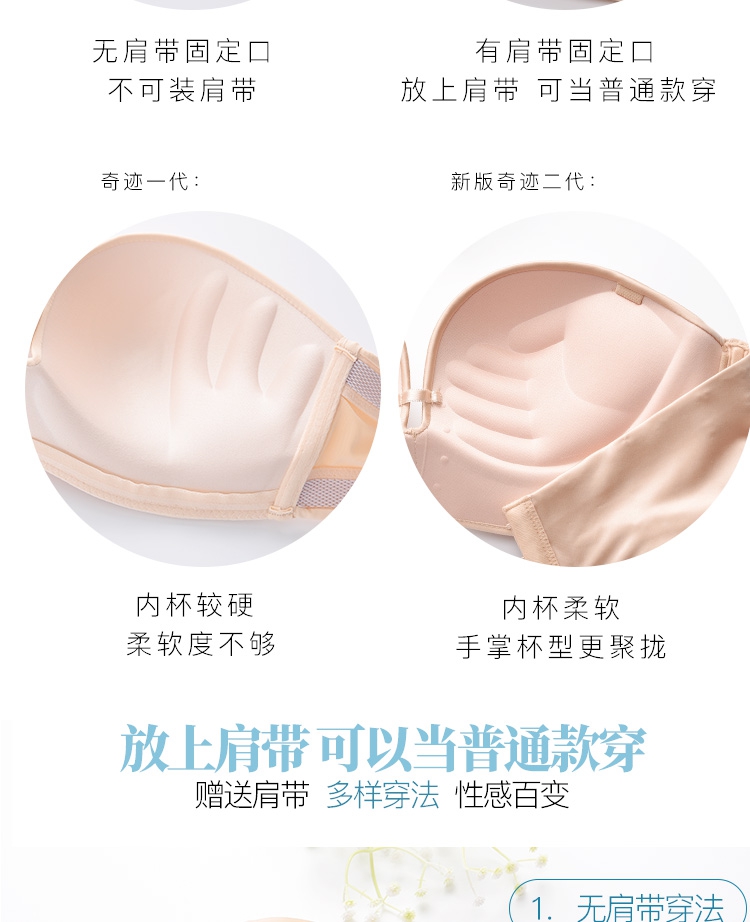 Vô hình Cốt thép không trơn Phụ nữ quây Đồ lót ngực nhỏ dày 3,5CM Tập hợp không có vòng thép Bra mùa hè đồ lót hàng hiệu