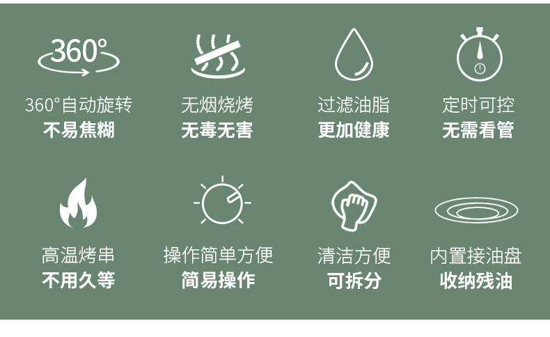利仁 家用旋转无烟电烤肉机 自动烤串机 升级旋钮款 图3