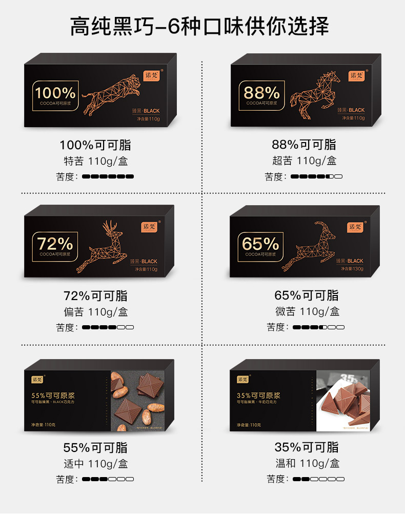 诺梵  纯可可脂黑巧克力 110g/盒 5种纯度可选 图2