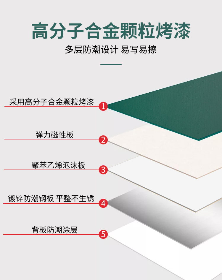 特価注文120 x 400ペンダント片面大型学校教室教育配置磁性大黒板1.2 m x 4,タオバオ代行-チャイナトレーディング