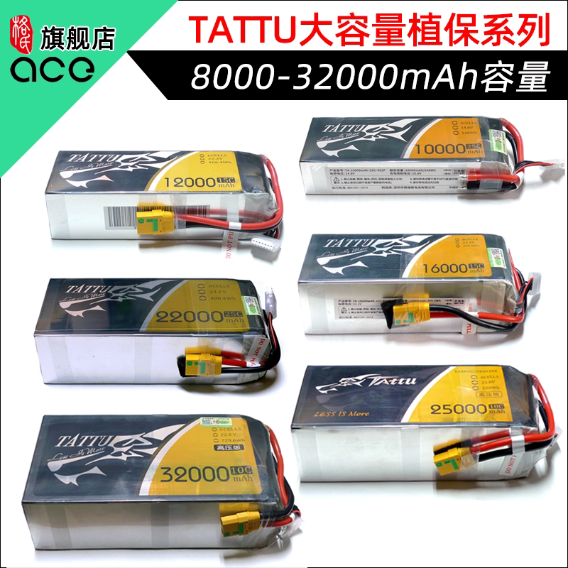 Grignard Tattu 8000 10000 12000 16000 22000 25000 30000 32000Mah