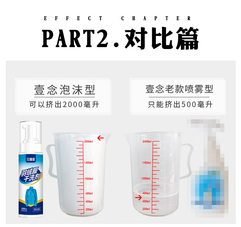 2 chai áo khoác xuống quần áo giặt khô chất tẩy rửa phun bọt miễn phí giặt hộ gia đình chất tẩy rửa quần áo - Dịch vụ giặt ủi thuốc tẩy mốc