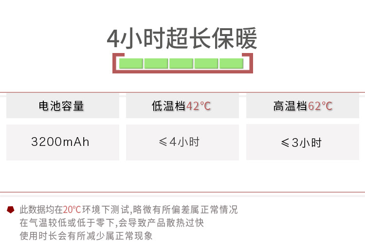Réchauffeur USB pour les mains - Ref 416451 Image 10