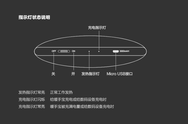Réchauffeur USB pour les mains - Ref 417734 Image 36
