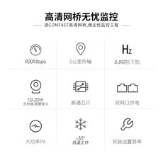 Сетевой мост comfast e313ac 900兆5.8双poe网口供电无线网桥电梯监控5/10公里室外wifi大功率cpe户外安防网络工程ap基站
