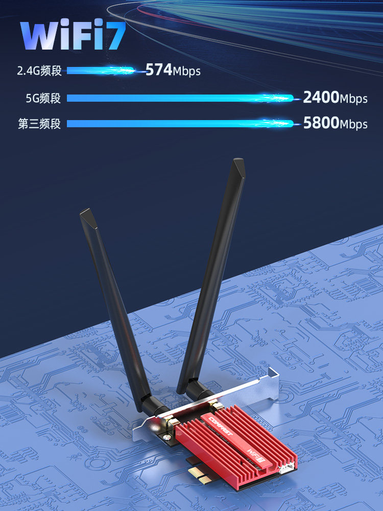 Comfast Cf-Be200 Pro Wireless Network Card Desktop Wifi7 Gigabit Tri-Band Computer Built-In Pcie Interface Be200 Bluetooth 5.4 Two-In-One Wifi Receiver