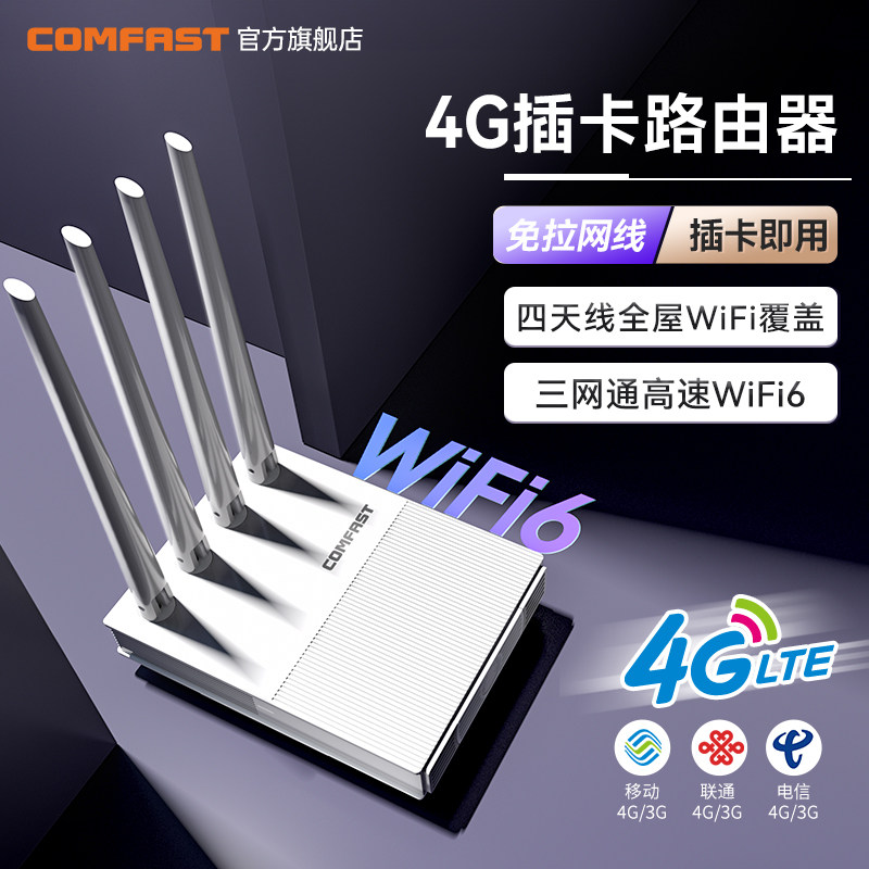 Comfast 4g Sim Card Router Wifi6 Wireless Router Home Portable Wifi Can Insert Sim Card Full Network Wireless Network Whole House Wifi Coverage Cf-E11