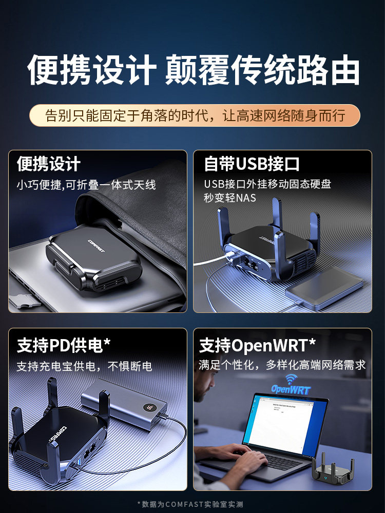 Comfast 3000m Wireless Router Wifi6 Dual-Band Gigabit 5g Home High-Speed 2.5g Network Port Portable Router Nas Network Storage with USB Amplifier Cf-Wr632Ax