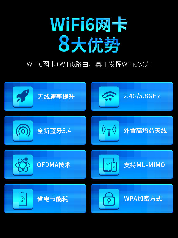 Comfast Desktop Pcie Wireless Network Card Wifi6 Dual-Band 5g High-Speed Bluetooth 5.4 Wifi Receiver Two-In-One Desktop Built-In Network Card Cf-Ax90