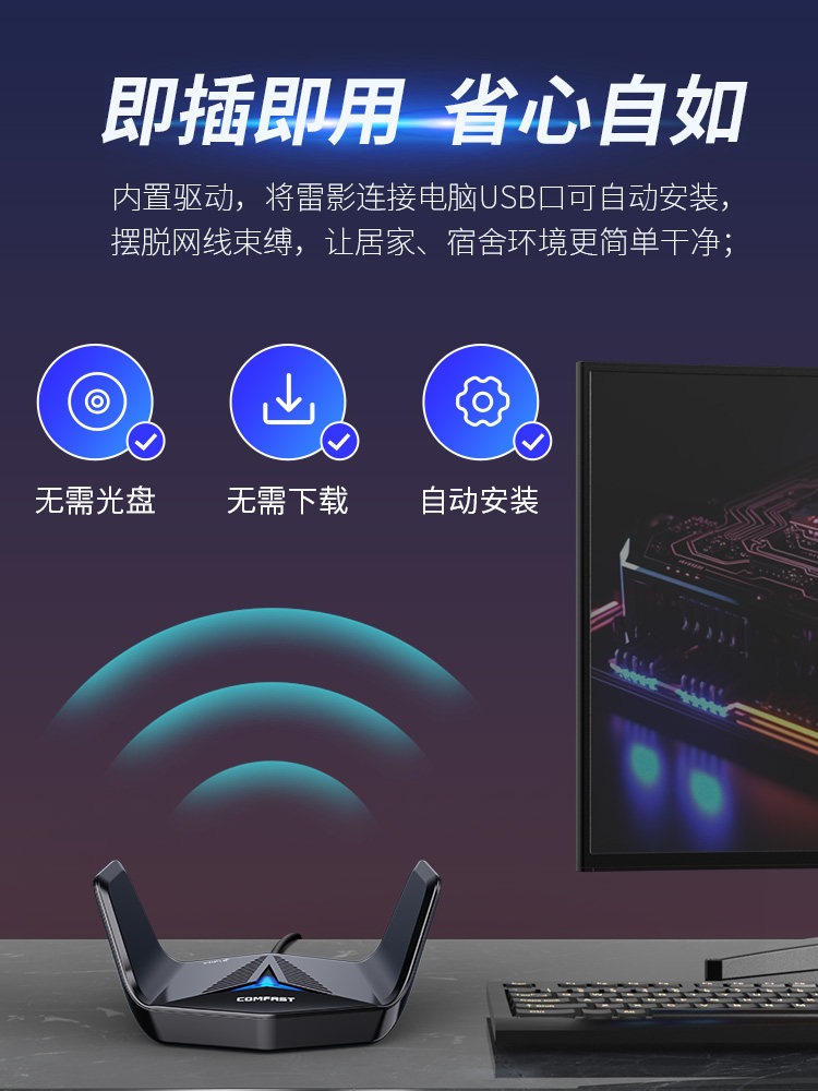 [5400M Tri-Band]Comfast Cf-979Ax Wireless Network Card Desktop Wifi6 Gigabit 5g Dual-Band Network Signal Receiver Laptop External USB Wireless Network Card