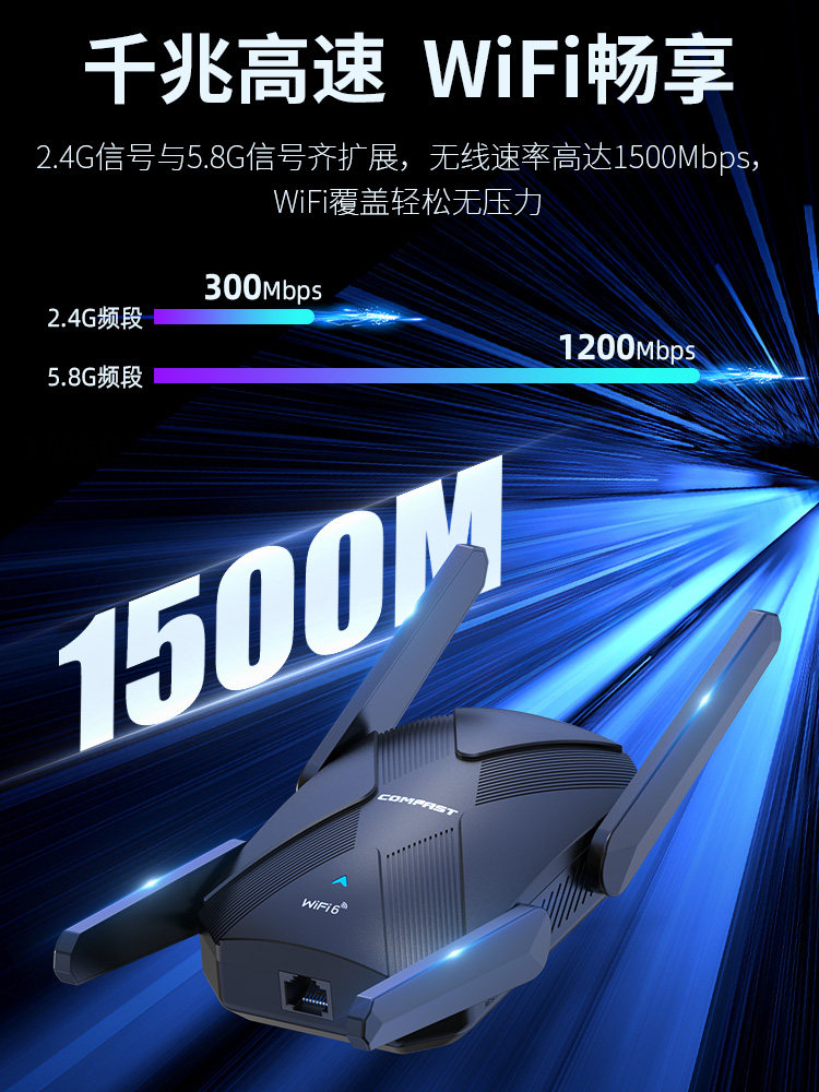 Comfast Cf-Xr181 Wireless Wifi Signal Extender Wifi6 Signal Booster Amplifier Ax1500 High-Speed Mini Router Long-Distance Wifi Extender Wireless to Wired