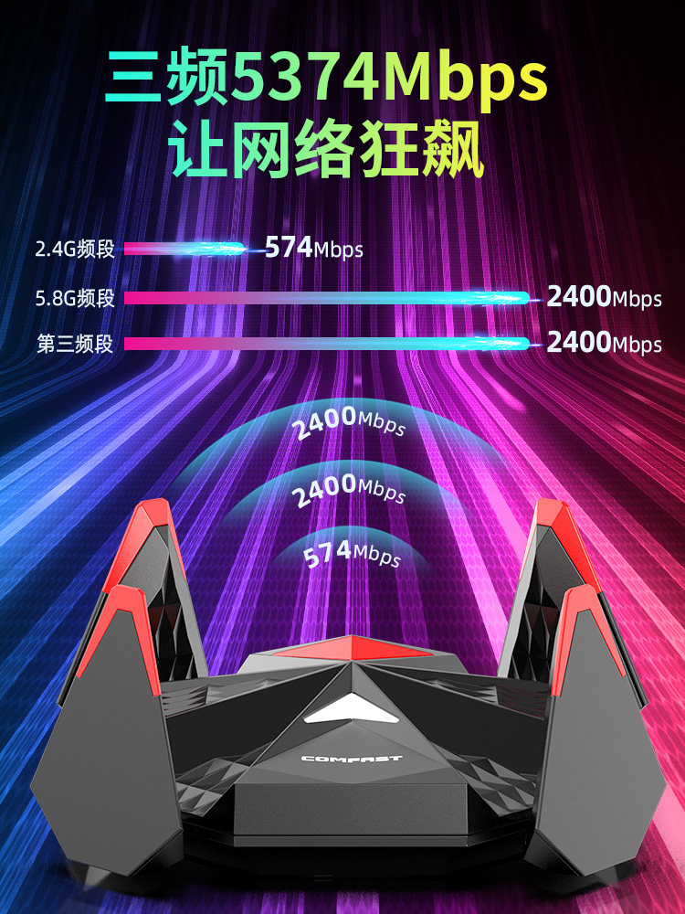 [5374M Tri-Band]Comfast Gaming Wifi6 Wireless Network Card Desktop Gigabit 5g Dual-Band Network Signal Receiver Laptop External USB Wireless Network Card Cf-977Ax