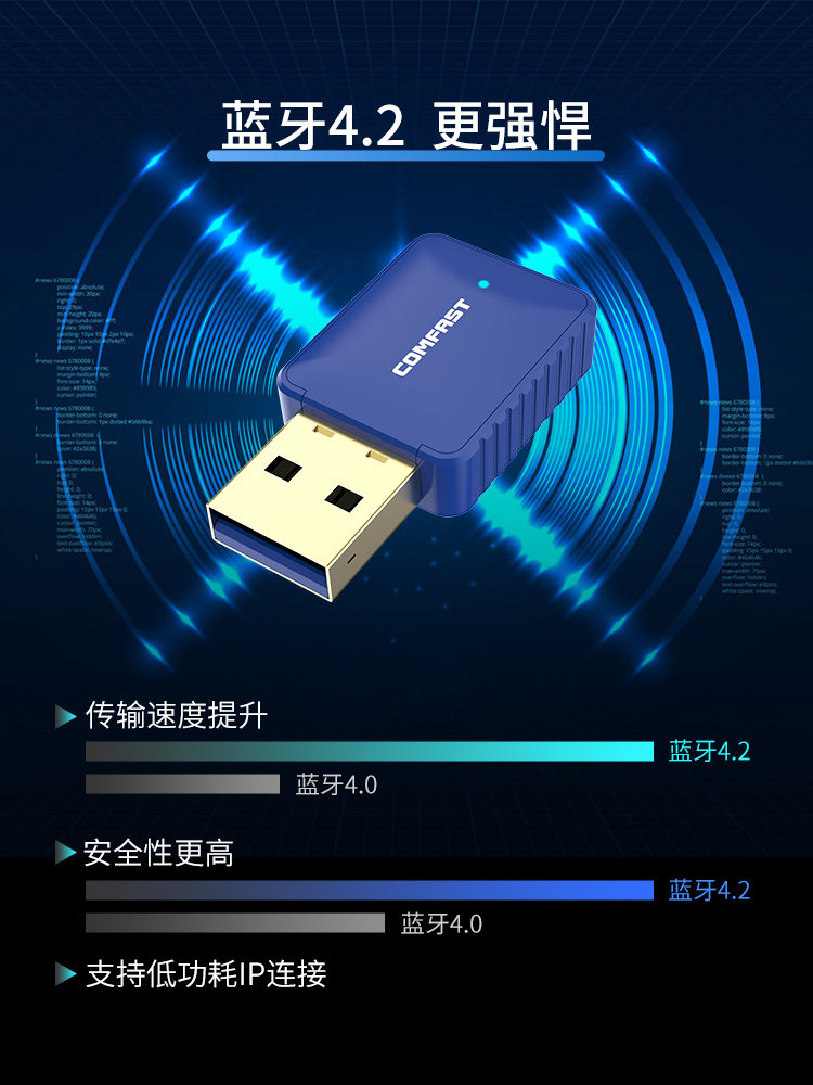 Comfast 726B Driver-Free 5g Dual-Band 600m Wireless Network Card Bluetooth 2-in-1 Desktop Gigabit Computer Laptop USB External Wireless Network Receiver Wifi Transmitter