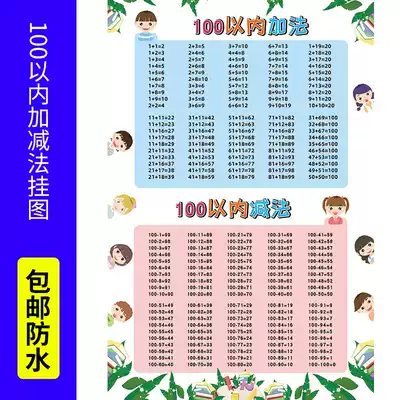 Within 100 addition and subtraction multiplication and division formula table wall chart children's primary school students second and third grades full set of daily practice posters