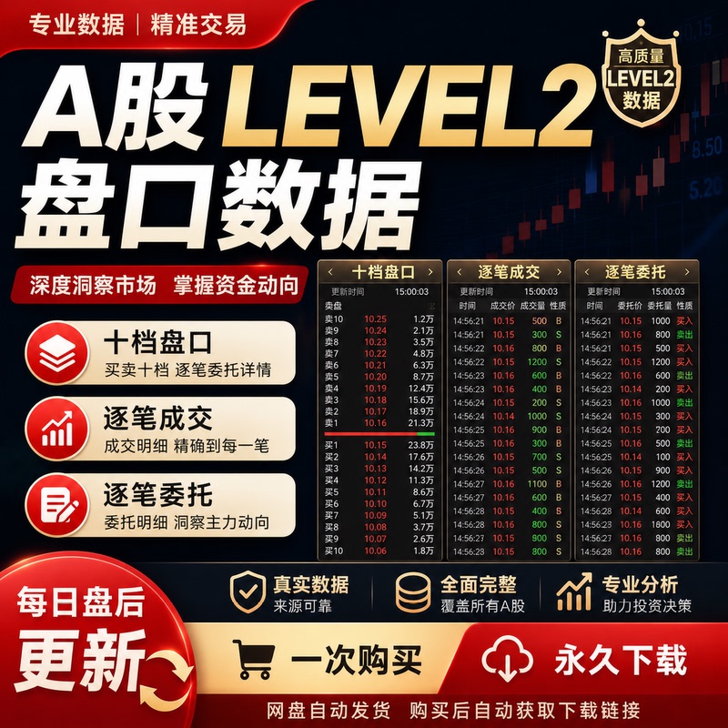 A-Share Level 2 Tick-By-Tick Order and Transaction Data Etf Lof Convertible Bond Level 2 Data