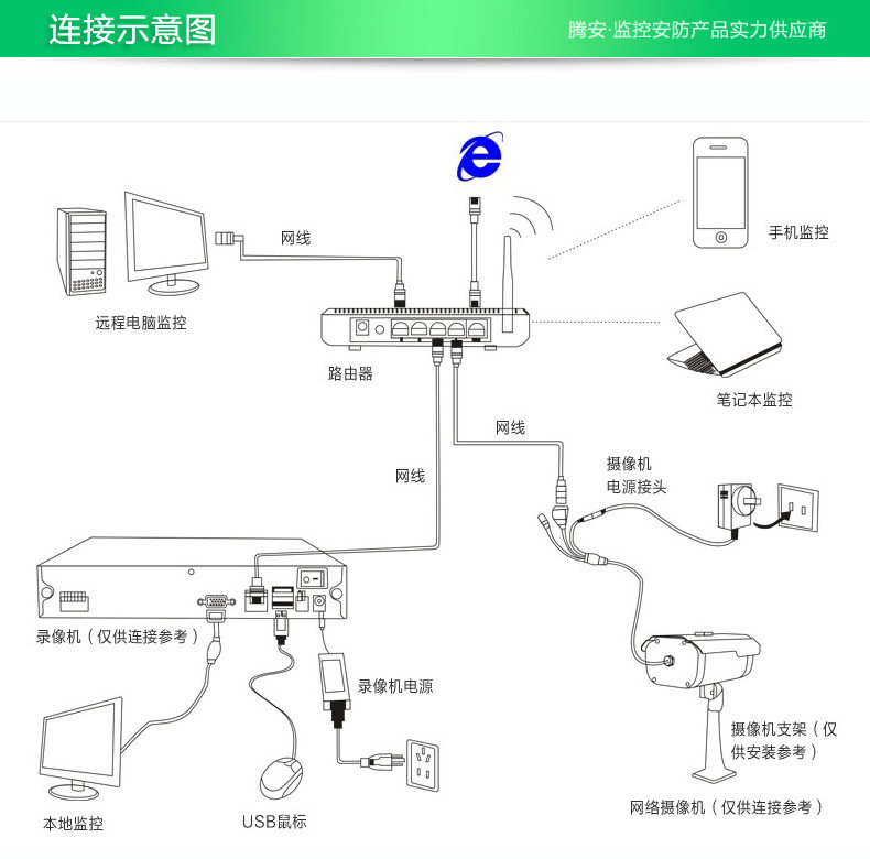 IP-камера 4k高清网路监视摄影机白光数字poe摄像头日夜全彩电动手动调焦 Tsafe
