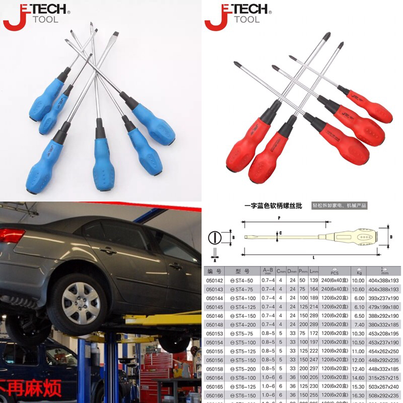 Ceko Screwser ST Series Switch ST5-75 ST5-100 ST6-150 ST6-200