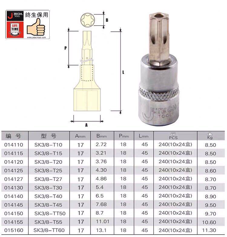 SK3 SK3 8-T40 Czech Republic flying 3 8 flower type screwup sleeves 014140 T45 014145 T30 014130