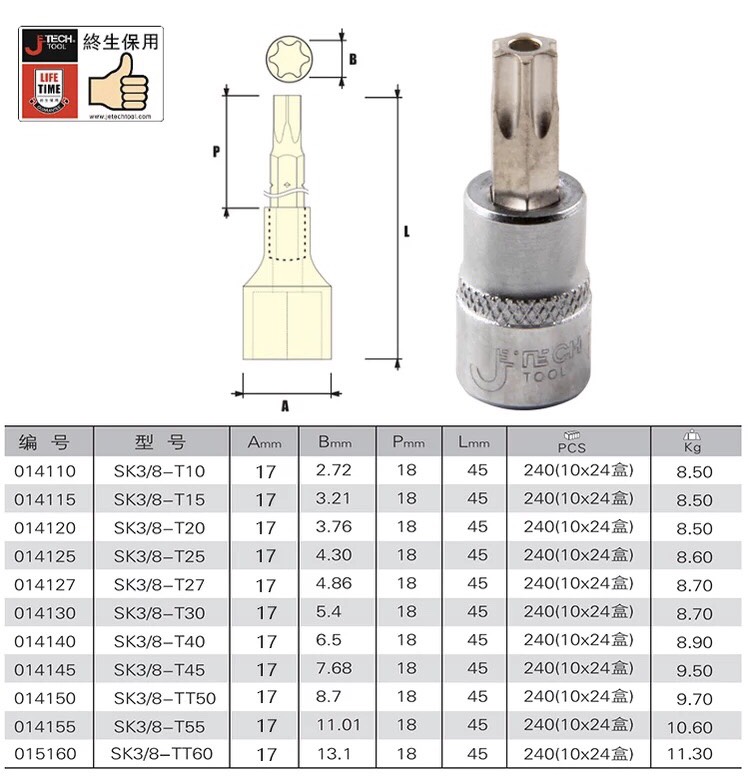 Tecotool 3 8 Hexagonal rotary with flower type in flying press fit SK3 SK3 8-HX6 8-HX6 8-T40 8-T40 45 50