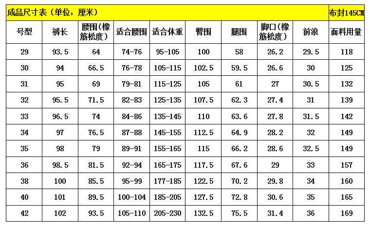 товар из китая 男装韩版哈伦束脚裤纸样裁剪图纸男士橡筋腰休闲裤做衣服裁衣模板