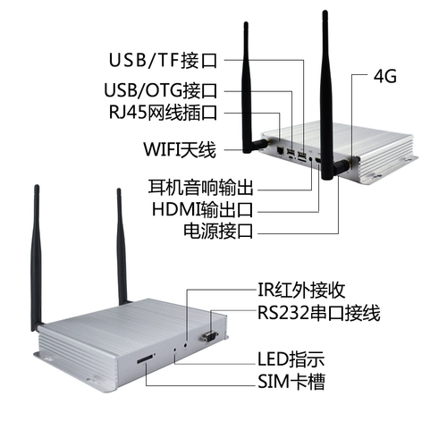 Сеть HD Мультимедийный рекламный плеера окно Голографический голографический проектор