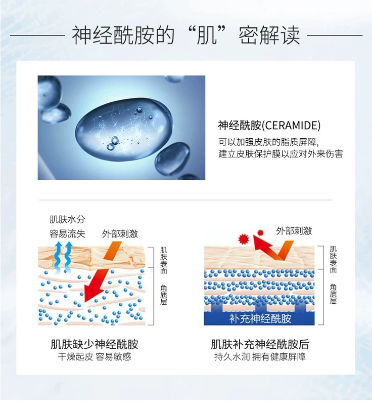 Mặt nạ JM nhập khẩu Hàn Quốc Mặt nạ gạc Jmsolution Derma dành cho nữ đóng hộp 10 miếng - Mặt nạ