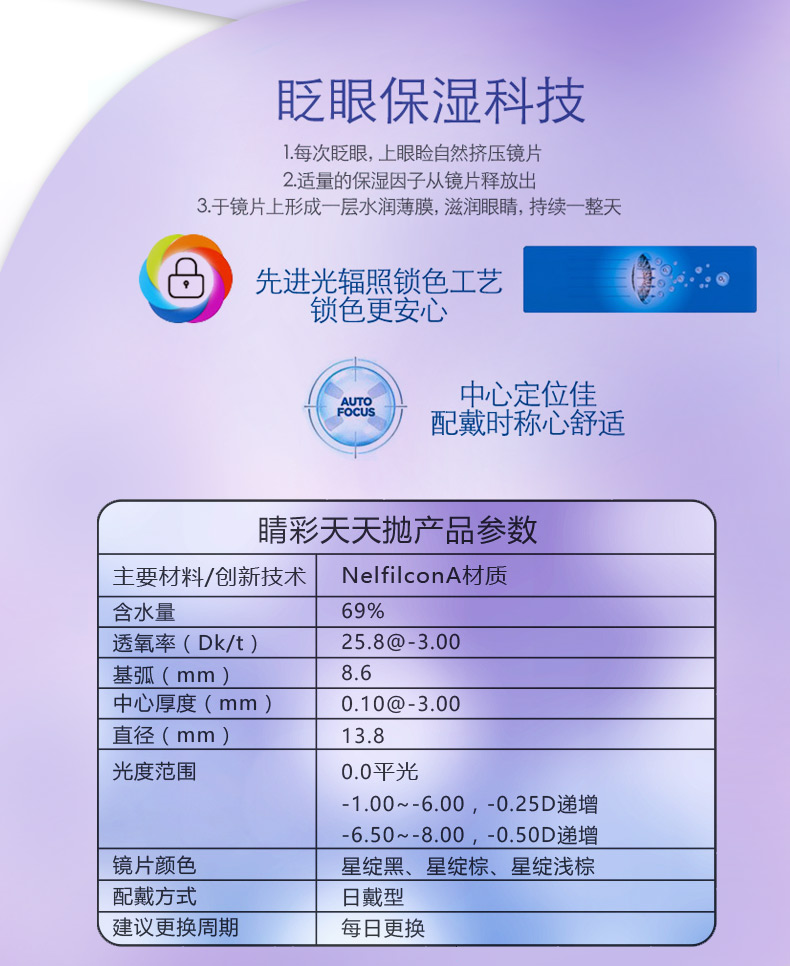 Alcon Vision reshlhlook vẻ đẹp đường kính nhỏ ngày nữ ném 40 mảnh 13,8 kính áp tròng hỗn hợp tháng sk - Kính đeo mắt kính kính dior