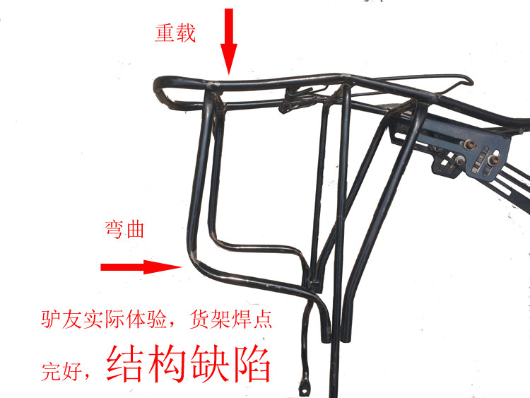 Porte-bagages pour vélo - Ref 2418615 Image 3