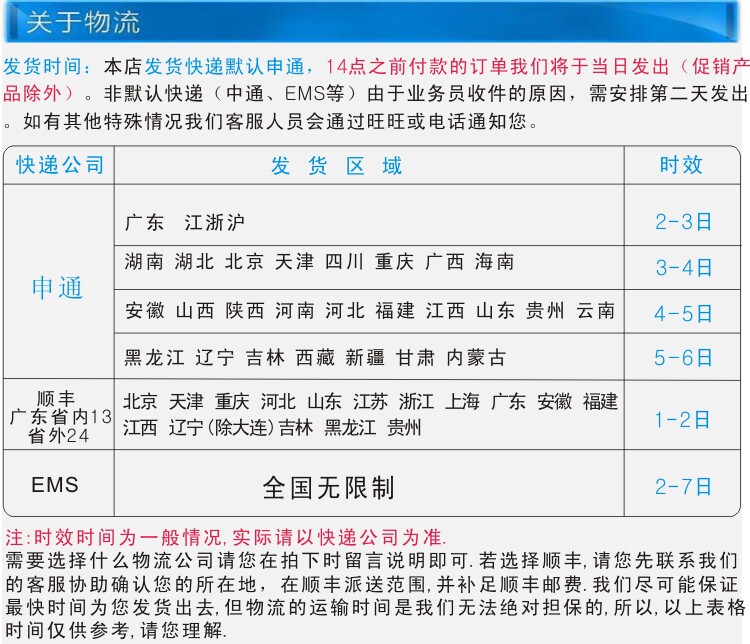 Telecommande - pointeur laser - Ref 386765 Image 69