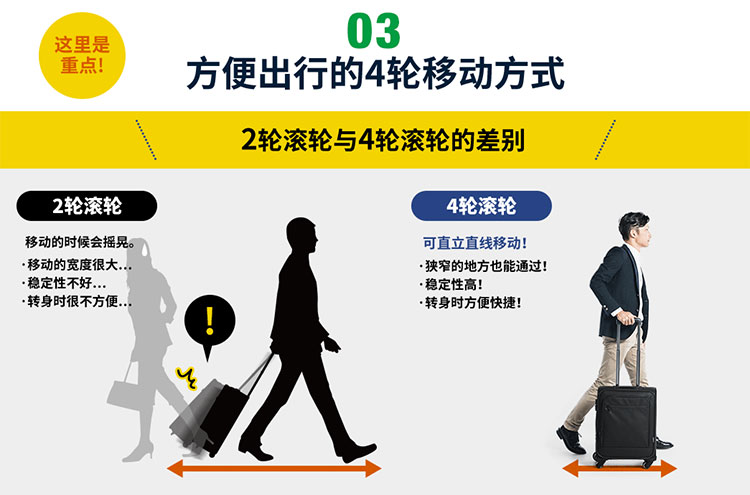 여자노트북가방