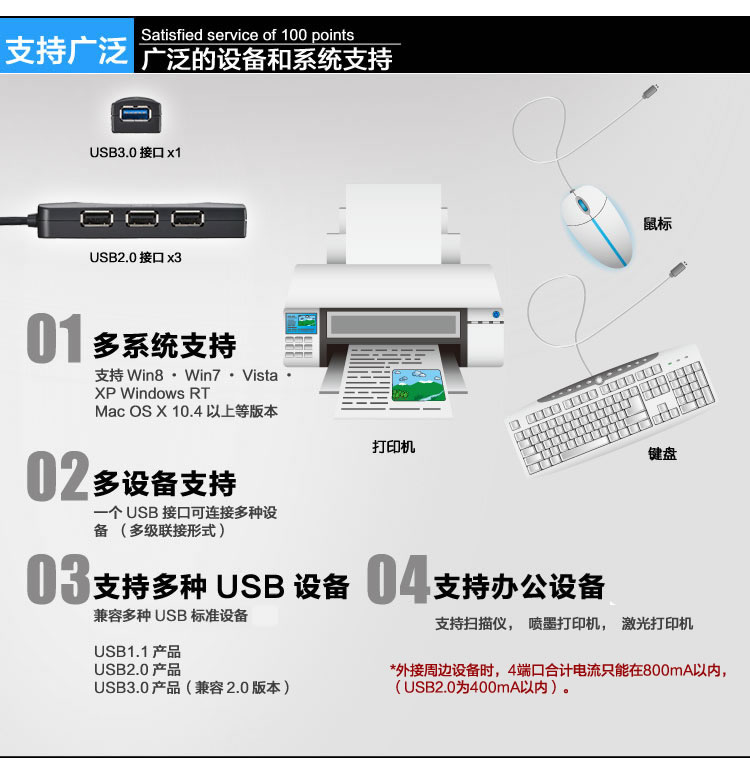 Hub USB - Ref 363856 Image 12