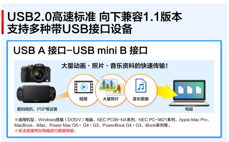 Câble extension USB - Ref 436527 Image 8