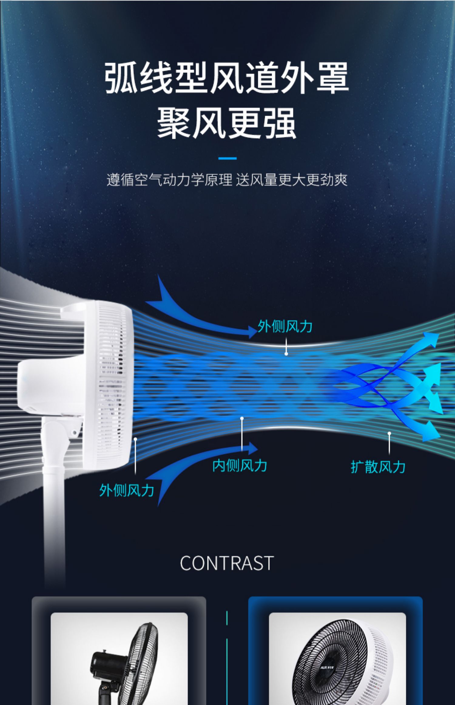 quạt hơi nước rapido Quạt điện bảy lá quạt nhà máy tính để bàn đứng quạt gió tháp quạt dọc câm bảng quạt không khí lưu thông quạt - Quạt điện quat sac