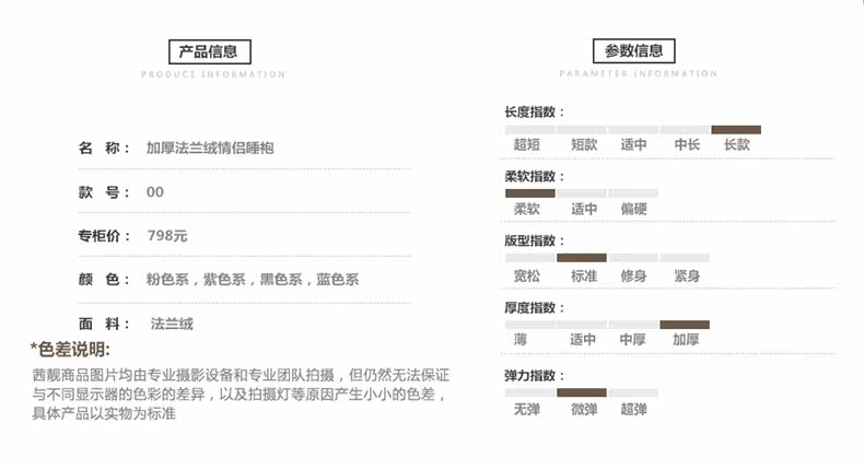 Peignoir jeunesse CHYLLIRN - Ref 593356 Image 39