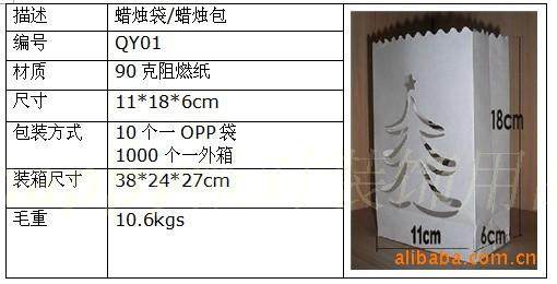 Bougie - Ref 2491009 Image 9