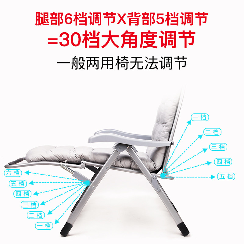 �������๦������WQB-T4
